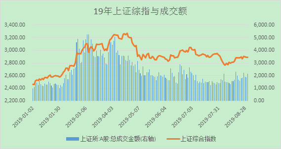 1568100220872611.png image.png