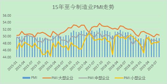 1568100262661984.png image.png