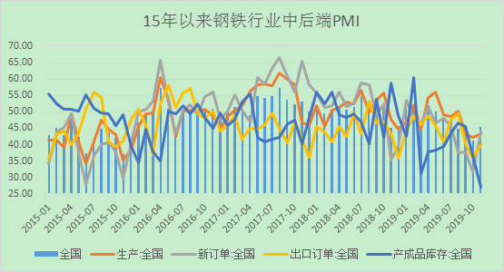 1576833184303140.png image.png