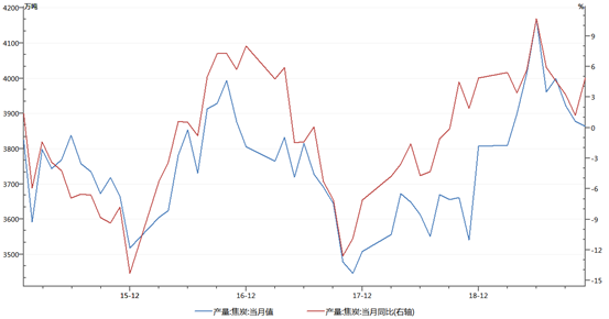 1576833213923348.png image.png