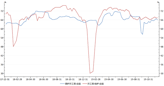 1576833229308927.png image.png