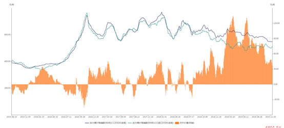 1577783650402925.png image.png