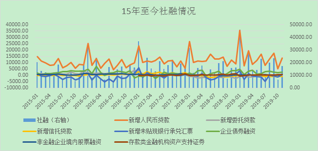 1579078558441405.png image.png