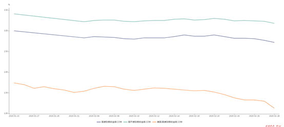 1584347461636644.png image.png