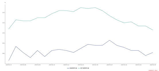 1584347477396229.png image.png