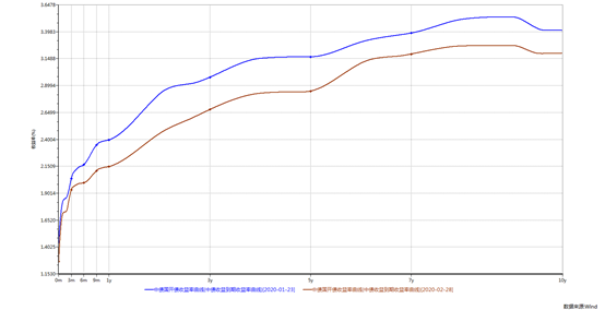 1584347495677104.png image.png