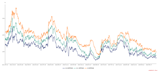 1584347524130155.png image.png