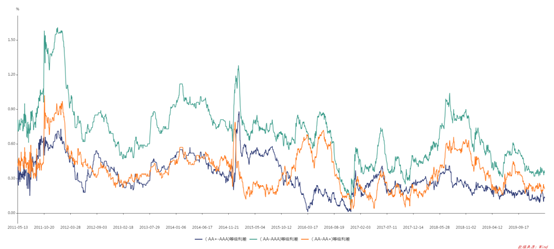 1584347549569308.png image.png