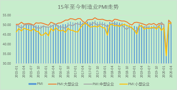 1590479492977934.png image.png