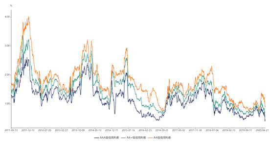 1592358756237162.png image.png