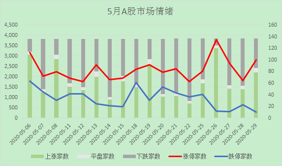 1592359216695667.png image.png