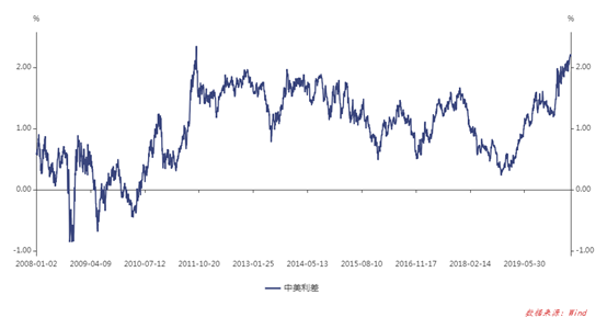 1595897058207997.png image.png