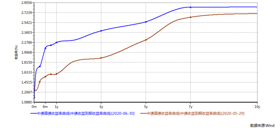 1595897080417881.png image.png