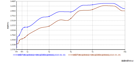 1595897089856914.png image.png