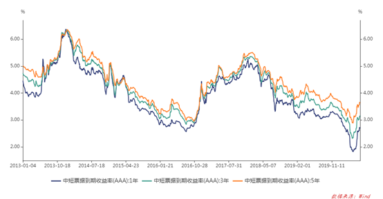 1595897096246964.png image.png