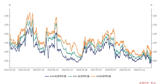 1595897104266584.png image.png