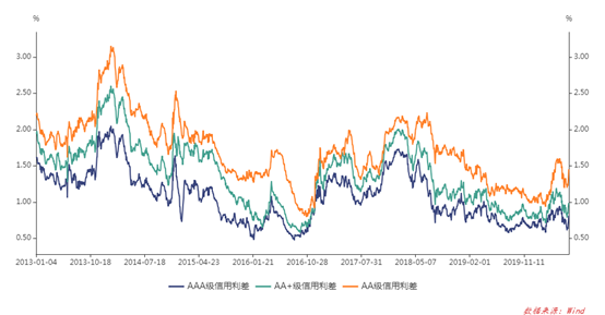 1595897109559975.png image.png