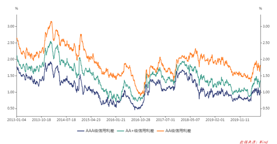 1595897116763572.png image.png