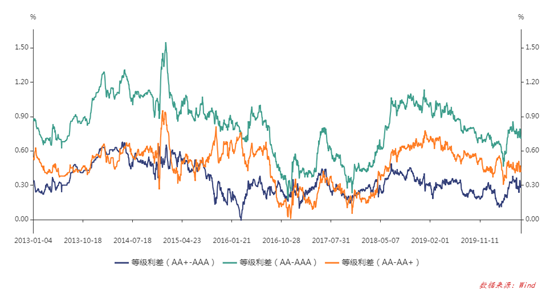 1595897134934883.png image.png