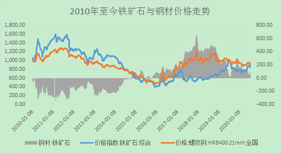 1603329159992581.png image.png