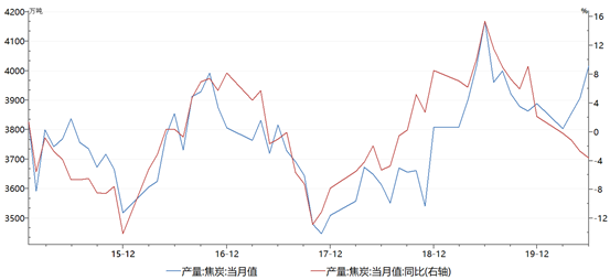 1603329211516422.png image.png