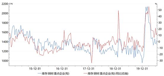 1603329228513870.png image.png