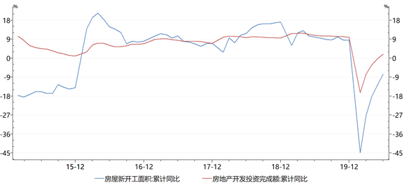 1603329261419887.png image.png