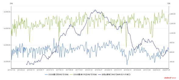 1603329402939679.png image.png