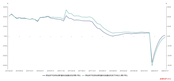 1603329454618392.png image.png