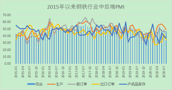 1603329763465886.png image.png