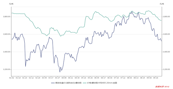 1603329769797905.png image.png