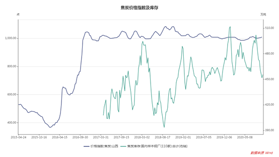 1603329794700833.png image.png