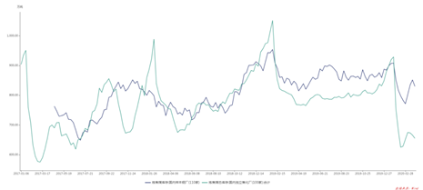 1603955888653797.png image.png