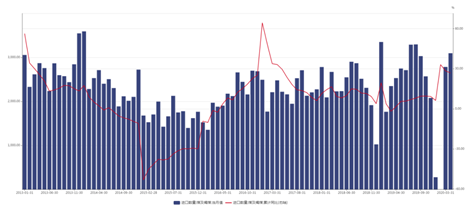 1603956087903301.png image.png