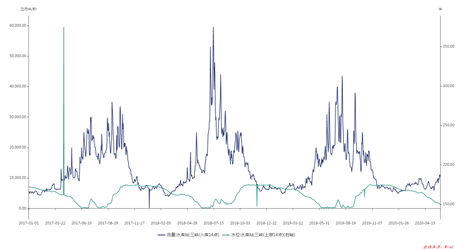 1603956813635255.png image.png