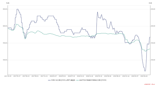 1603956911421953.png image.png