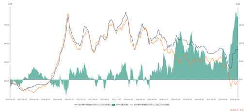 1603957036684489.png image.png