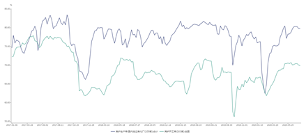 1603957109904829.png image.png