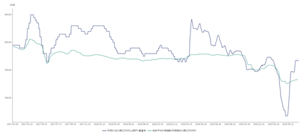 1603957118779189.png image.png