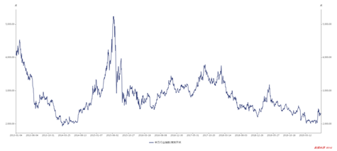 1603957226290377.png image.png