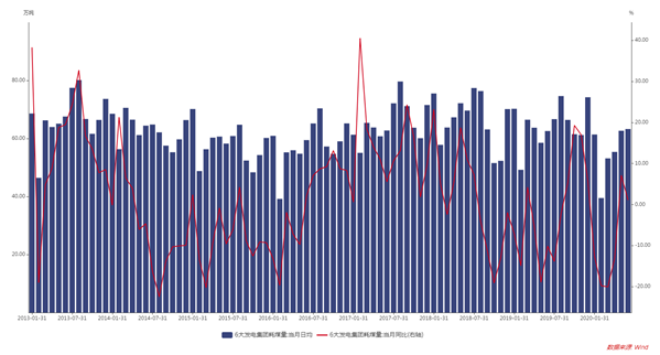 1603957285975861.png image.png