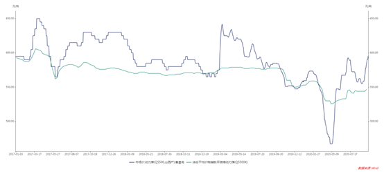 1603959259778215.png image.png