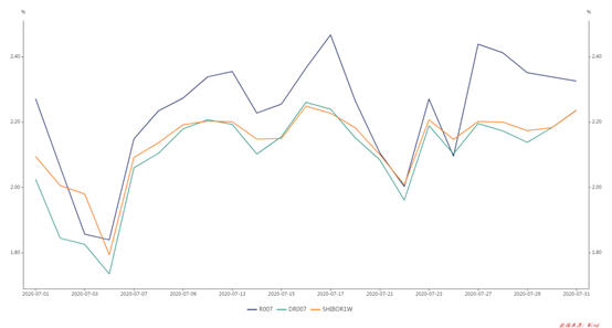 1604020209262145.png image.png