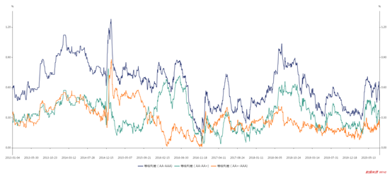 1604020308464883.png image.png