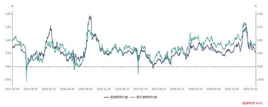 1604021527602537.png image.png