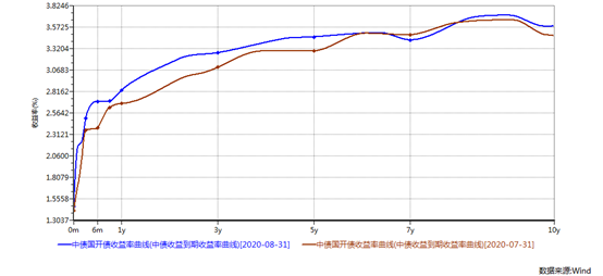 1604021541782589.png image.png