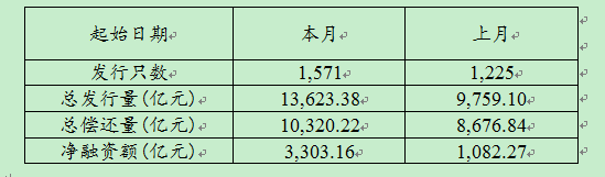 1604021621752067.png image.png