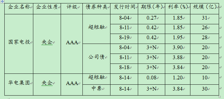 1604021823864641.png image.png