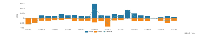 1604021902401202.png image.png