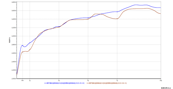 1604021973335549.png image.png